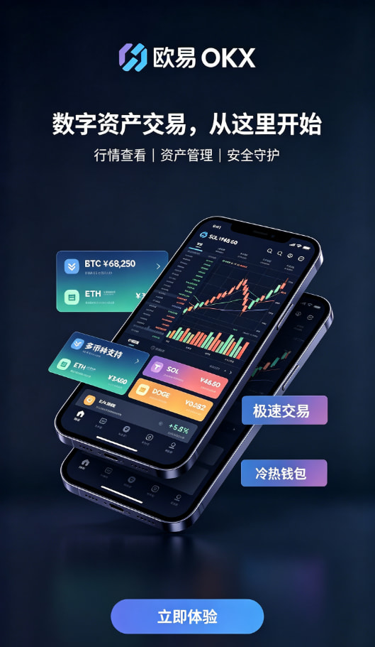 欧交易所app官网充值交易操作界面
